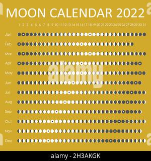 2022 Mondkalender. Astrologisches Kalenderdesign. planer. Platz für Aufkleber. Modell des Monatszyklus-Planers. Isolierte schwarze und weiße Symbole auf der Farbe Stock Vektor