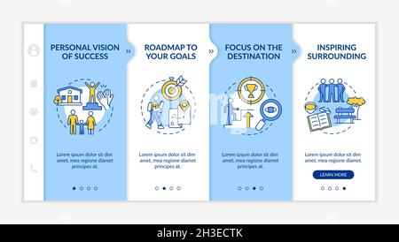 Glücklichsein Mindset-Komponenten Onboarding Vektor-Vorlage Stock Vektor