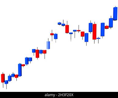 Candlestick Chart Stockfoto