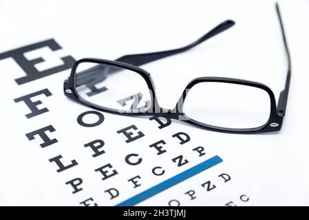 Brille und Snellens Diagramm. Augenuntersuchung testen. Optiker, Augenarzt Konzept Stockfoto