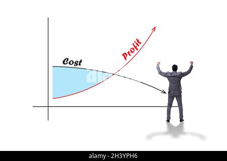Konzept von Gewinn und Verlust mit Geschäftsmann Stockfoto