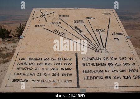 Schild, das die Richtung und die Entfernungen der heiligen Stätten vom Berg Nebo, Jordanien, dem Nahen Osten zeigt Stockfoto