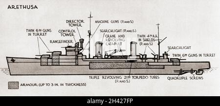 Diagramm der HMS Arethusa, einem leichten Kreuzer der Royal Navy. Sie wurde 1913 ins Leben gerufen, nachdem sie 1916 von einer Marinemine beschädigt wurde. Von British Warships, veröffentlicht 1940 Stockfoto