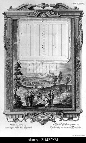 Scheuchzer 'Physica sacra', Exodus Stockfoto