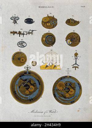 Uhren: Mechanismus einer Taschenuhr. Kolorierte Kupferstich von J. Pass, 1810. Stockfoto