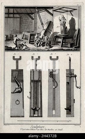 Ein Marmorblock, der in einer Bildhauerwerkstatt mit vier Hebebühnen angehoben wird. Stich von R. Bénard nach P. Falconet und Bourgeois. Stockfoto