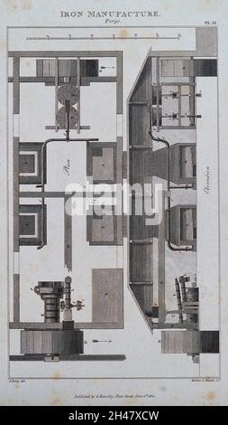 Ein markierter Plan und Querschnitt einer Eisengießerei. Stich von Mutlow nach J. Farey. Stockfoto