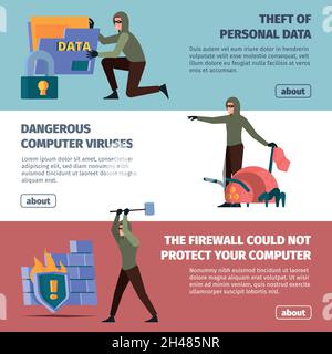 Banner für Programmierer. Digital Hacking Angriff Cyber-Kriminalität Dieb Software Malware Phishing Viren aus anonymen E-Mail Gefahr Bugs grellen Vektor Stock Vektor