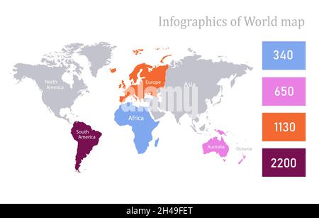 Infografiken der Weltkarte, Vektor der einzelnen Kontinente Stock Vektor