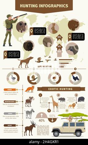 Jagd-Infografiken mit Wald- und Safari-Jagdtieren. Statistiken, Vektorgrafiken und Diagramme. Jäger auf SUV-Zielgewehr, Bär, Büffel und Hase, elep Stock Vektor