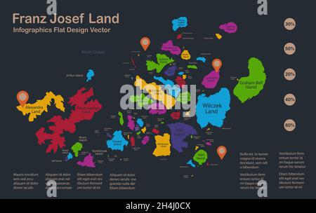 Infografiken Franz Josef Landkarte, flache Designfarben, Namen der einzelnen Verwaltungsgliederung, blauer Hintergrund mit orangenen Punkten, Vektor Stock Vektor