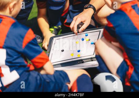 Nahaufnahme des Magnetbretts mit Fußballstrategie. Trainer erklärt Fußball-Taktik-Spiel für Kinder Sport-Team. Schulkinder auf Bildung Ausbildung Klasse Stockfoto