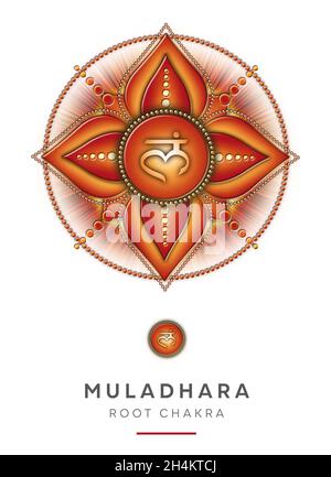 Chakra-Symbole, Wurzel-Chakra - MULADHARA - Energie, Stabilität, Komfort, Sicherheit - 'Ich BIN' Stockfoto