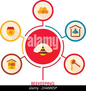 Imkereiikone und Infografiken zur Landwirtschaft. Bee Farm Schild. Graph-Symbol für Ihr Website-Design, Logo, App, UI. Vektorgrafik Stock Vektor