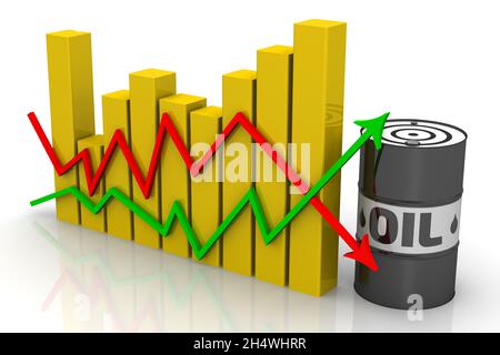 Diagramm zur Änderung der Öldaten. Ein schwarzes Ölfass und Diagramme mit Indikatoren für die Änderungsdaten auf einer weißen Oberfläche. 3d-Illustration Stockfoto