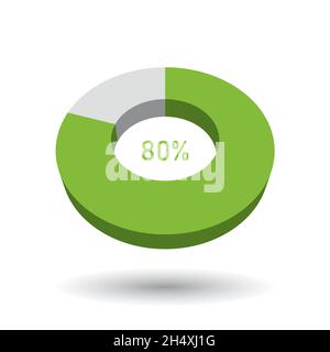 80 % 3D-Vektor-Kreisdiagramm Stock Vektor