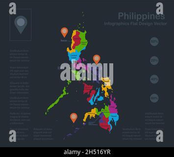Infografiken Philippinen-Karte, flache Designfarben, Namen der einzelnen Verwaltungsabteilung, blauer Hintergrund mit orangenen Punkten Vektor Stock Vektor