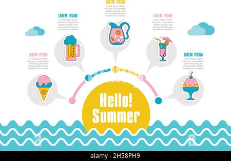 Vektorsymbol für den Sommer. Strand. Reisen. Infografiken zur Sommerzeit. Urlaub Stock Vektor