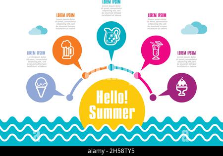 Vektorsymbol für den Sommer. Strand. Reisen. Infografiken zur Sommerzeit. Urlaub Stock Vektor
