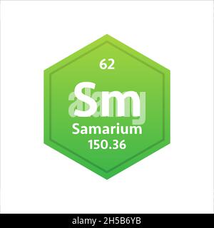 Samarium-Symbol. Chemisches Element des Periodensystems. Vektorgrafik Stock Vektor