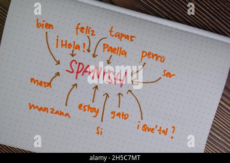 Spanisch lernen Schreiben Sie auf ein Buch mit dem Schlüsselwort isoliert auf Holztisch. Stockfoto