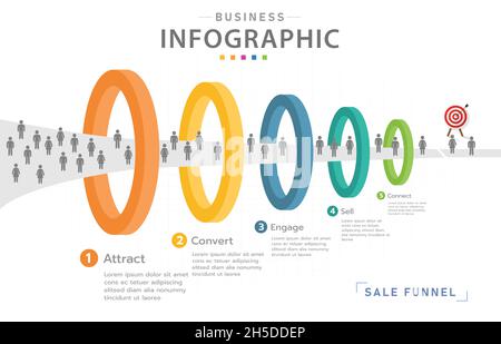 Infografik-Vorlage für Unternehmen. 5 Level Modern Sales Trichter Diagramm, Präsentationsvektor Infografik. Stock Vektor