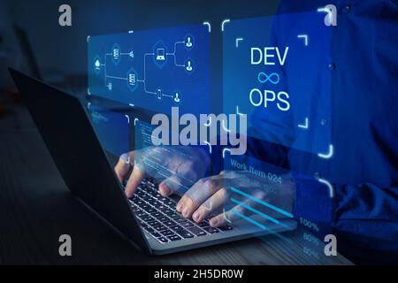 DevOps Software-Entwicklungs- und IT-Betriebsingenieur, der in einer agilen Methodenumgebung arbeitet. Konzept mit dev-OPS-Symbol auf Computerbildschirm und Proj Stockfoto