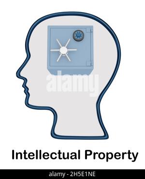 3D-Darstellung der Kopfsilhouette mit einem Safe, mit dem Text Geistiges Eigentum. Stockfoto