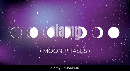 Mondphasen. Hintergrund des Sternenuniversums. Konzept von Galaxie, Raum, Kosmos. Vektorgrafik Stock Vektor