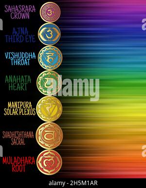 Chakras Symbol Sammlung isoliert auf farbigem Hintergrund Stockfoto