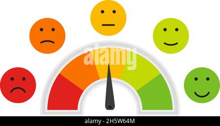 Skalengeschwindigkeit, Bewertung durch Emoticons im flachen Stil Stock Vektor