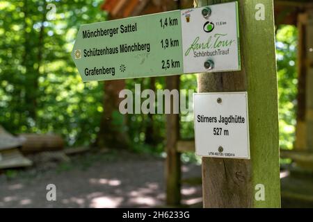 europa,deutschland,baden-württemberg,Schönbuch Region,herrenberg,Wegweiser vor stirners Jagdschloss in schönbuch bei herrenberg Stockfoto