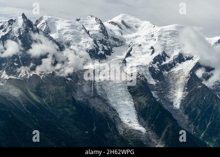 Mont Blanc Panorama Stockfoto