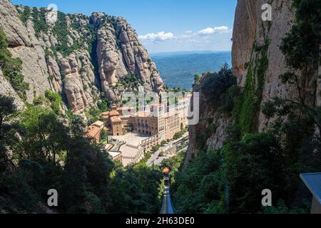 [hdr] kloster montserrat,santa maria de montserrat ist eine benediktinerabtei auf dem Berg montserrat in der Nähe von barcelona. Stockfoto