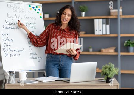 Moderne E-Learning-Kurse. Glücklicher Englischlehrer, der Videokonferenz-Chat mit Schülern über einen pc-Laptop macht. Selbstbewusste Frau steht und zeigt auf Stockfoto