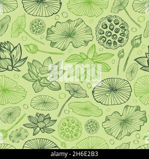 Vektor grün monochrome Lotus tropischen Blumen und Seerosen Pads und Blätter und Samenkapseln komplizierte Wiederholung Muster. Geeignet für Textil, Geschenkverpackung Stock Vektor