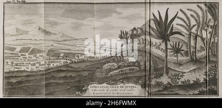 Schlacht von Otumba (7. Juli 7, 1520). Konfrontation zwischen der Armee der Azteken gegen spanische Truppen unter der Führung von Hernán Cortés. Gravur mit den Kräften von Cortés, die in das Tal abstiegen, in dem sich der Aztekengeneral befand (Ebene des Otumba-Tals). 'Historia de la Conquista de México, población, y progressos de la América septentrional, conocida por el nombre de Nueva España' (Geschichte der Eroberung Mexikos, der Bevölkerung und des Fortschritts Nordamerikas, bekannt unter dem Namen Neuspanien). Geschrieben von Antonio de Solís y Rivadeneryra (1610-1686), Chronist der Indischen Inseln. Band II. Ausgabe p Stockfoto