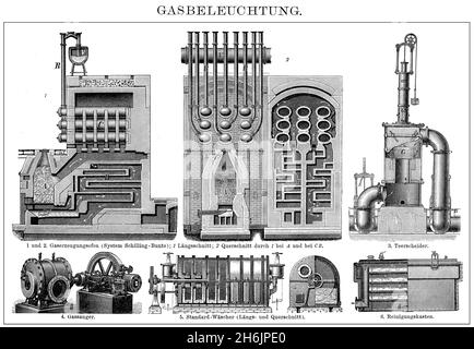 Gaswerk, Gasbeleuchtung, 19. Jahrhundert Stockfoto