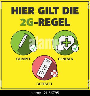 sign with Text HERE GILT DIE 2G-REGEL, deutsch für den Zugang zur 2G-REGEL GILT, Zugang nur für geimpfte und wiedergeborene Menschen, Vektorgrafik Stock Vektor