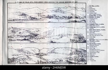 Linienzeichnung, die das Panorama von Orrest Head bei Windermere zeigt. Von einem 1889 Baddeley's gründlichen Führer zum English Lake District. Stockfoto