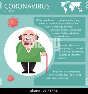 Infografik, die zeigt, wie das Covid-19-Virus bei älteren Erwachsenen verhindert werden kann Stock Vektor