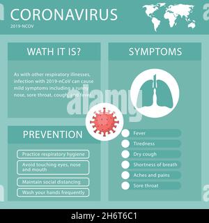 Infografik zu Covid-19-Virussymptomen und Prävention Stock Vektor