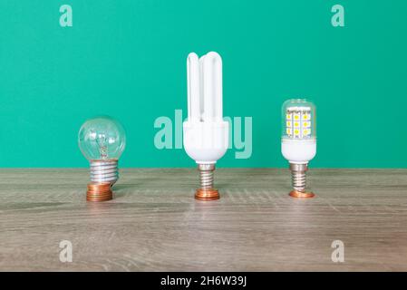Drei Glühlampen, ein Wolframfaden, eine Energiesparlampe und eine LED-Glühlampe. Vor ihnen liegen Stapel von Münzen nach dem Preis ihrer Stockfoto