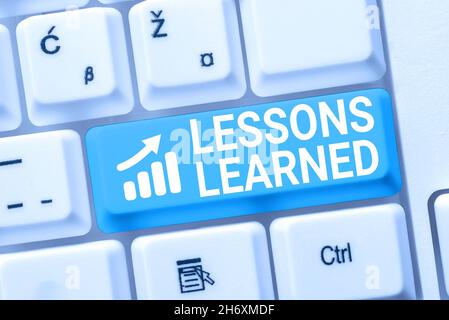 Konzeptionelle Bildunterschrift Lessons Learned. Business Schaufenster Erfahrungen destilliertes Projekt, das aktiv aufgenommen werden sollte Einrichten neuer Online-Blog-Website Stockfoto