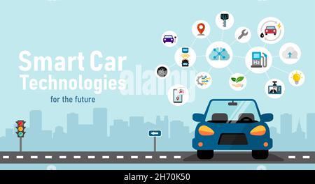 Smart Car Concept Vektor-Banner-Illustration Stock Vektor