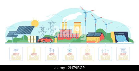 Infografik zu alternativen Energien. Verschiedene Arten von grünen energetischen. Kernkraftwerke und Wasserkraft. Windturbinen und Sonnenkollektoren. Umweltindustrie Stock Vektor