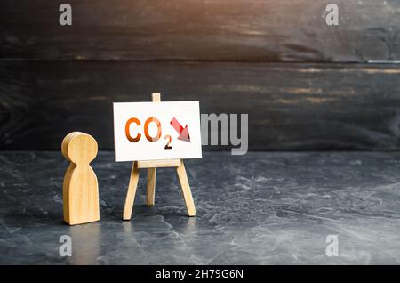 Reduzierung der Treibhausgasemissionen CO2 Staffelei. Umweltfreundlich. Verbesserung der Energieeffizienz. CO2-neutral. Geringe Auswirkungen auf die Umwelt. Decarbo Stockfoto