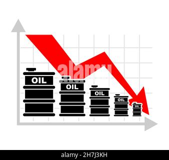 Abbildung des Rückgangs der Ölpreise. Ein expandierendes Barrel Öl. Konzept des Wirtschaftsmagazins Stock Vektor