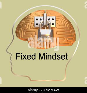 3D Illustration einer Kopfsilhouette mit einem Kettenschloss über dem Gehirn, mit dem Text Fixed Mindset over geen background. Stockfoto