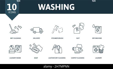 Waschsymbol eingestellt. Sammlung von einfachen Elementen wie Waschpulver, Schuhreinigung, Nassreinigung, Lieferung, Anzug, Waschküche, Leder trocken Stock Vektor